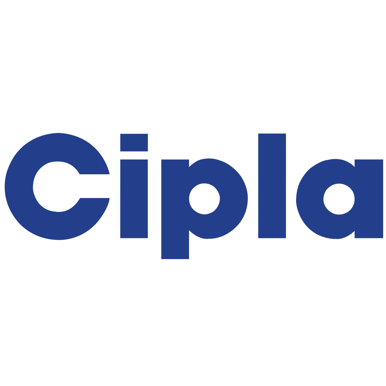 Cipla